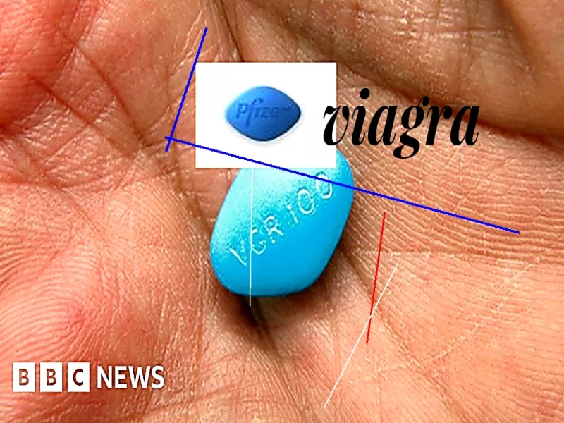 Les prix de viagra